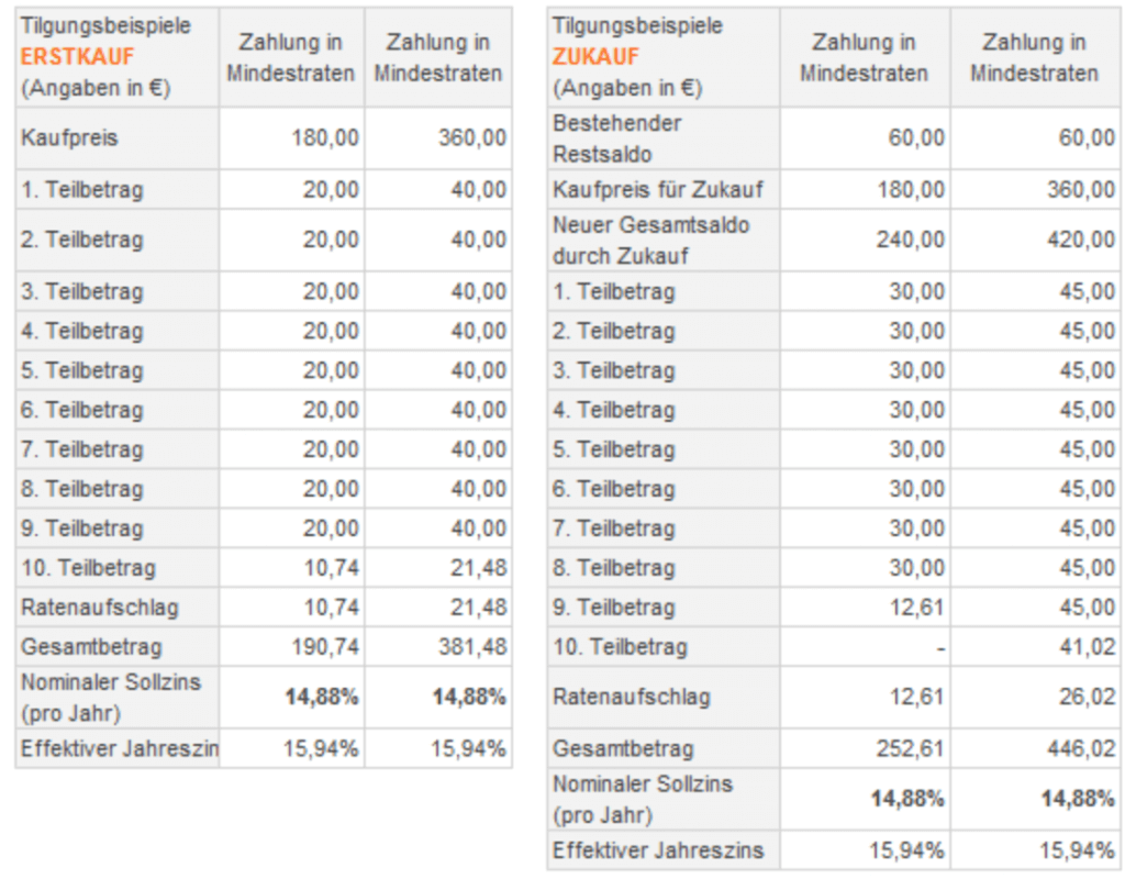 SportScheck Ratenzahlung